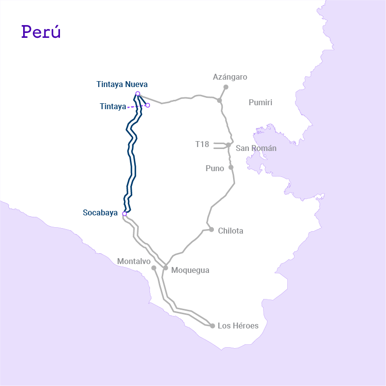 TESUR