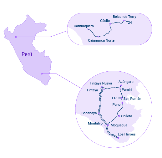 Transmission activity